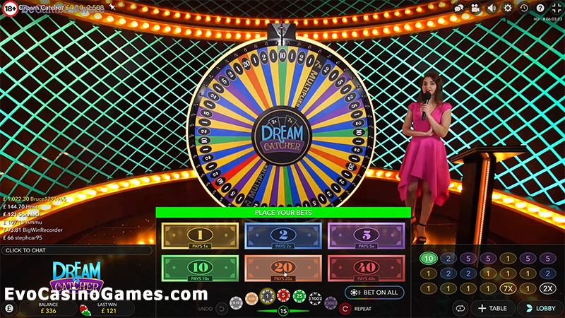 Betify Casino casino en ligne légal