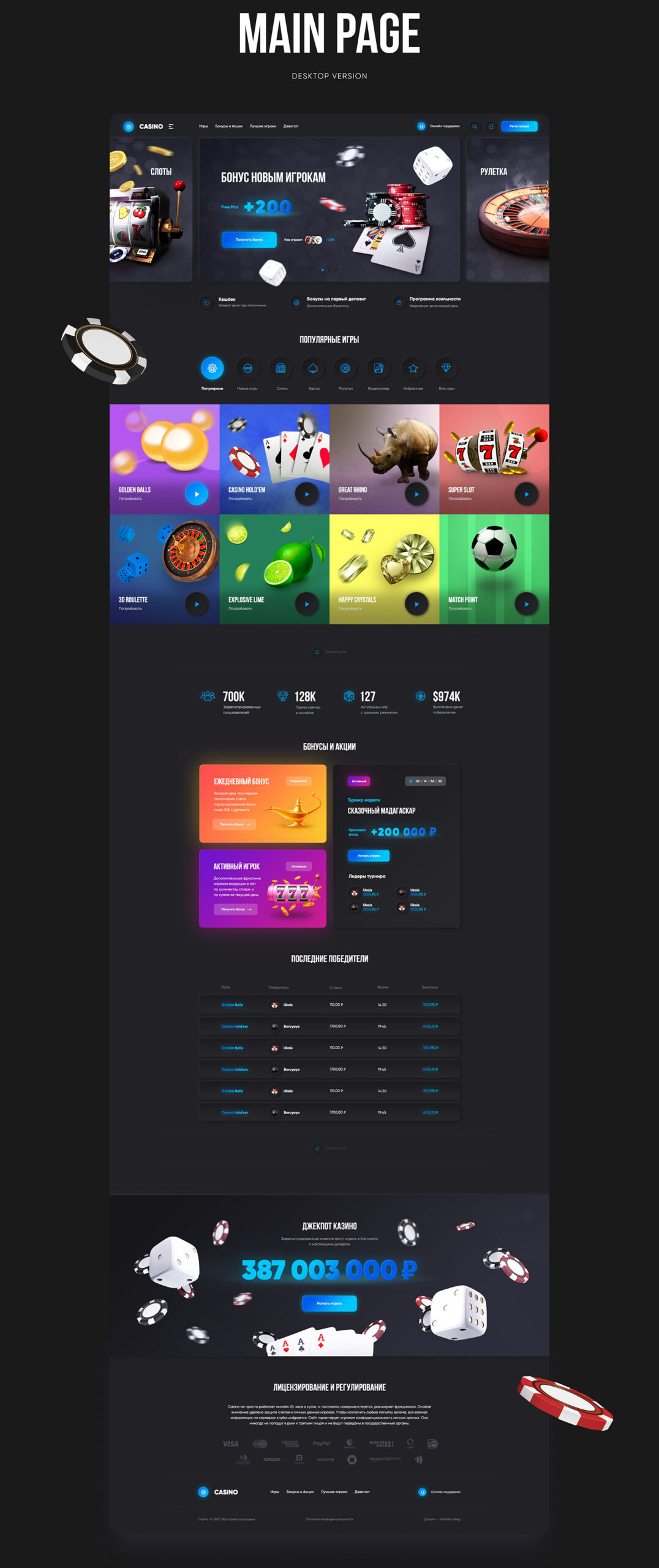 Casino Kingdom online casino