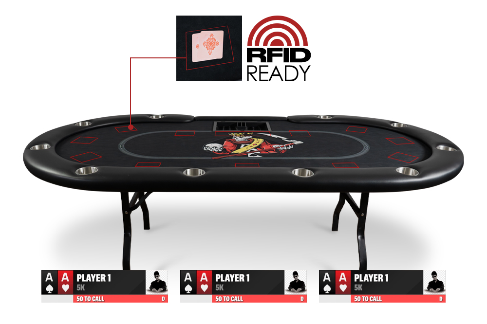Foxygold Casino casino bonus Nederland